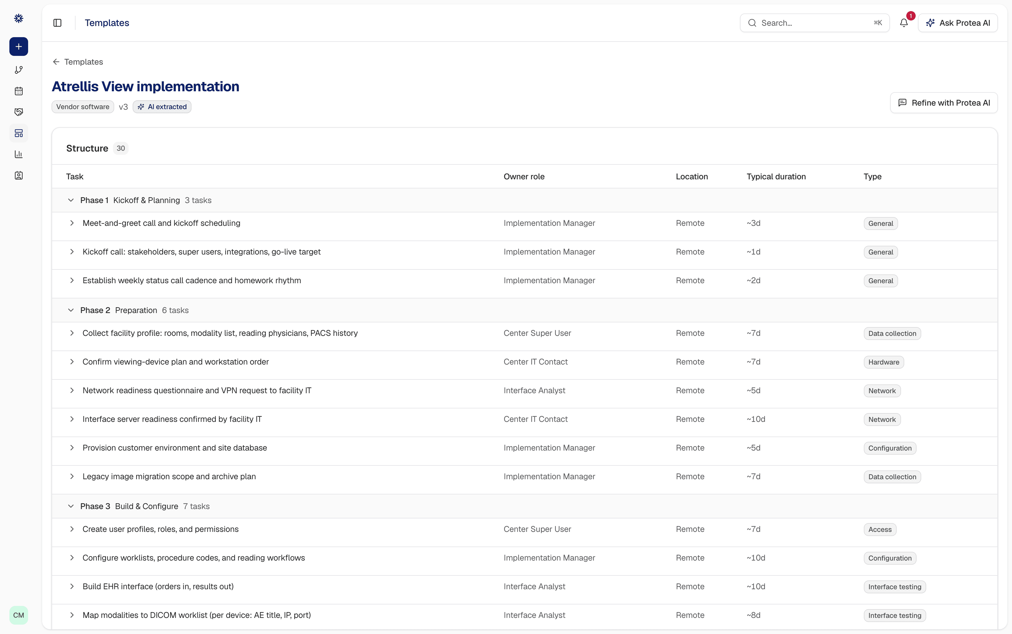 A Protea implementation template: tasks grouped by phase, each with owner role, location, typical duration, and type